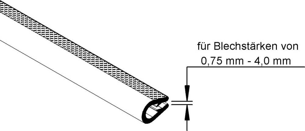 Rico Kantenschutz 15V13-A
