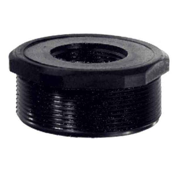 Ceag Sicherheitst. Reduzierung GHG9601946R0004