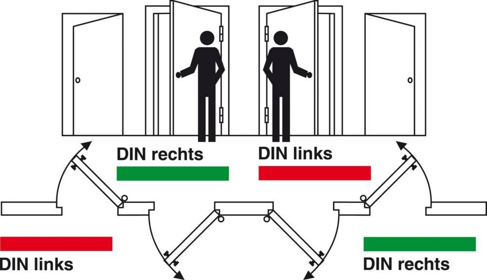 Assa Abloy effeff Türöffner 11805RR43435A71