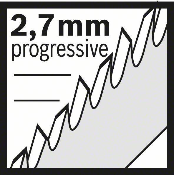 Bosch Power Tools Stichsägeblatt 2608636236