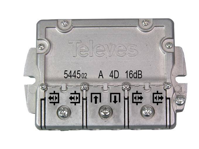 Televes Easy-F-Abzweiger 4f. EFA 417