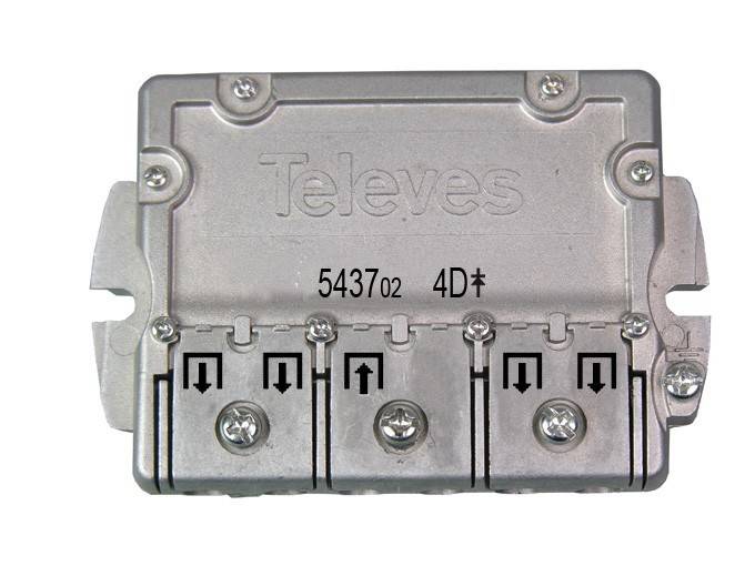 Televes Easy-F-Verteiler 4f. EFV 4