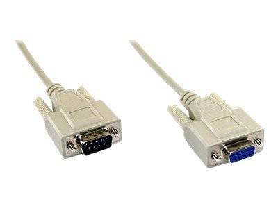 Kindermann RS 232/Serial-Kabel 5825000000