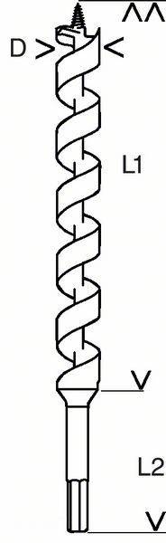 Bosch Power Tools PRO Wood 2608597643