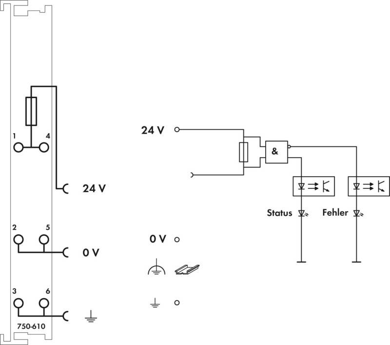 WAGO GmbH & Co. KG Potentialeinspeisung 750-610