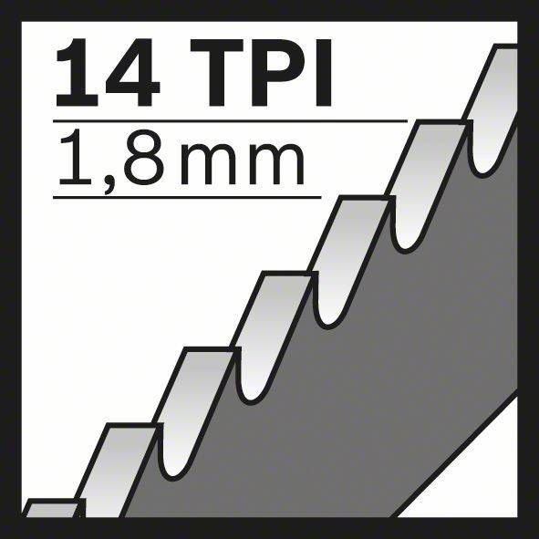 Säbelsägeblatt S 1122 BF L.225mm B.19mm TPI 14 1,8mm geschr.,gefr.2 St./Karte