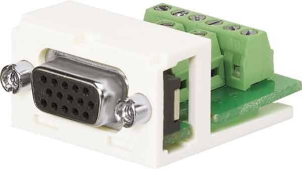 Panduit Modul CMD15HDIWY
