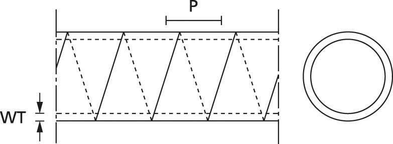 HellermannTyton Spiralschlauch SBPE4D BK (VE5m)