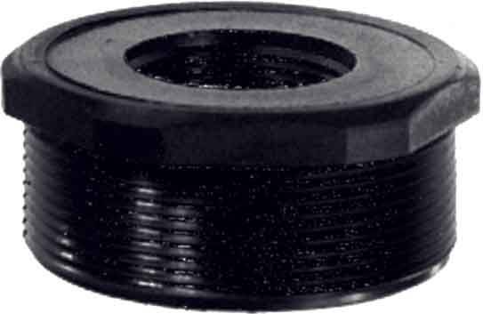 Ceag Sicherheitst. Reduzierung GHG9601946R0009