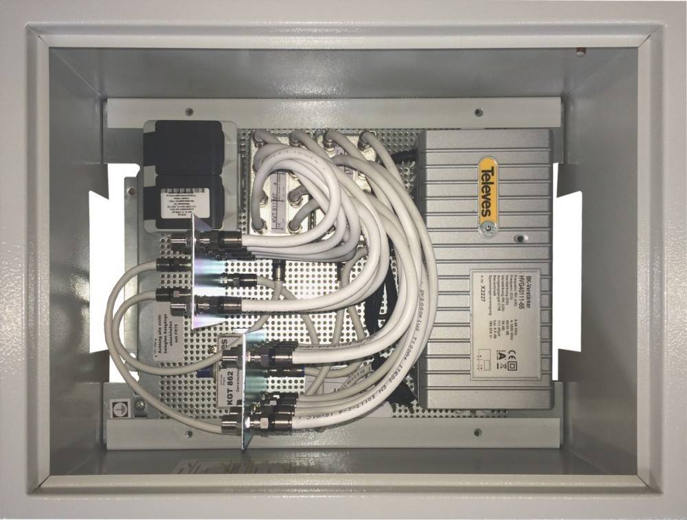 Televes BK-Montageschrank MSR916VT