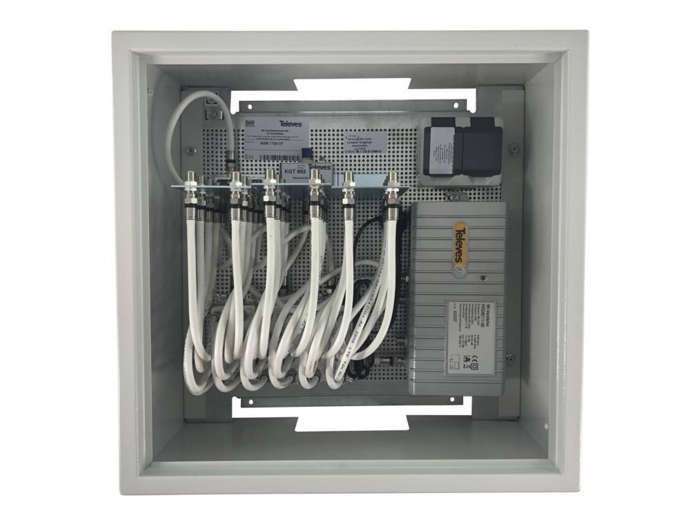 Televes BK-Montageschrank MSR1724VT