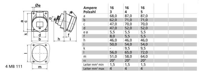 Bals Elektrotech. Anbaudose Quick-Connect 12741