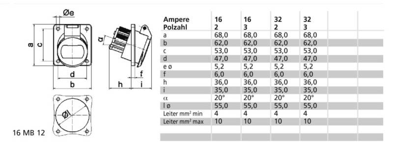 Bals Elektrotech. Kleinspann.-Anbausteckdose 425