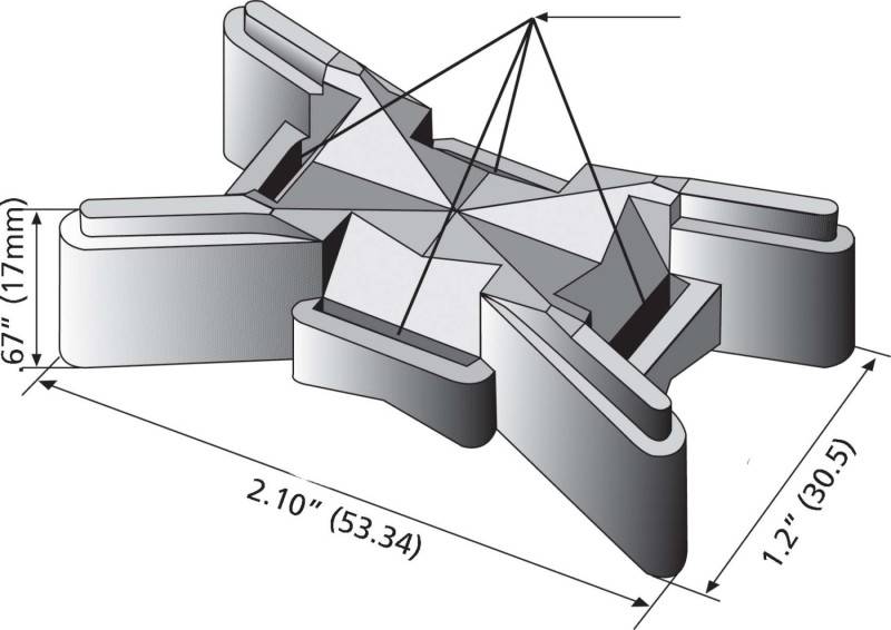 HellermannTyton Abstandshalter ELTYA-PP-BK-L1