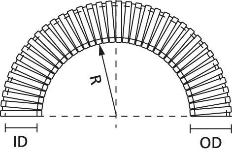 HellermannTyton Schutzschlauch SC40