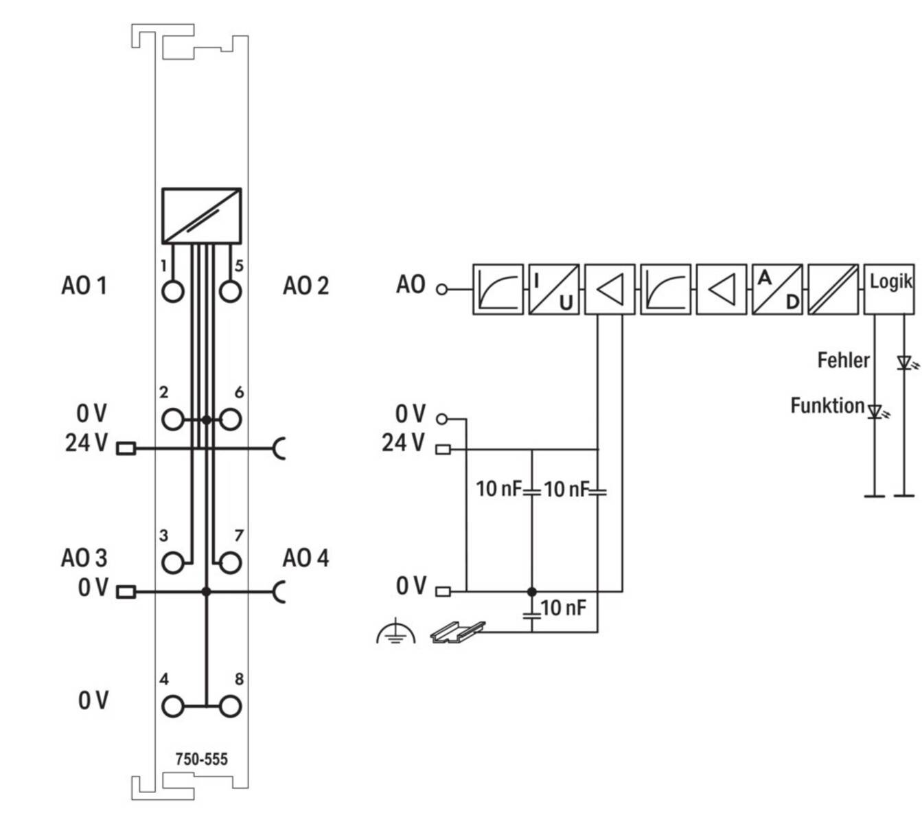 Elektrische Schaltplanzeichnung einer Leiterplatte mit Verbindungen, Spannungspegeln (0V, 24V), Kondensatoren (10 nF) und beschrifteten Anschlüssen A0 1-4.