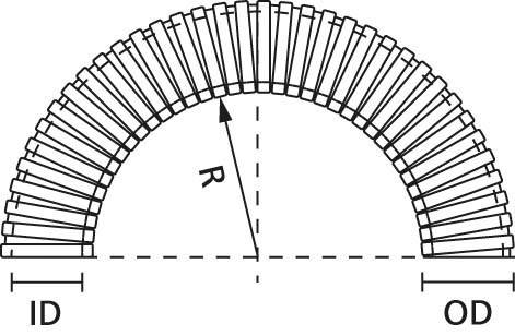 HellermannTyton Schutzschlauch PCS63