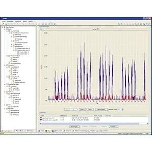 NZR Software 78020004