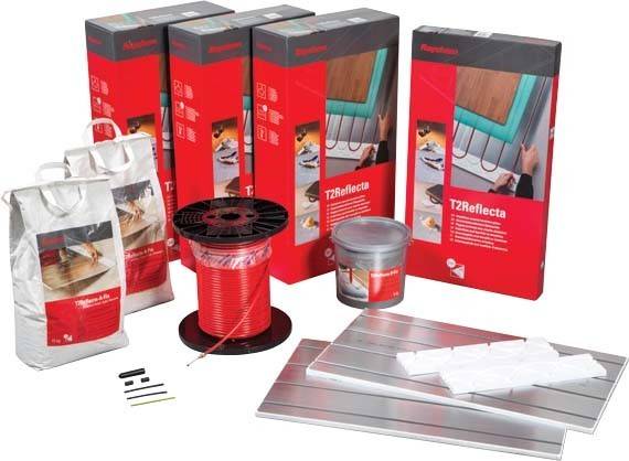 nVent Thermal Verlegeplatten Paket R-RF-10M2-TL