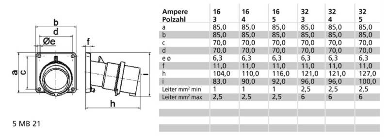 Bals Elektrotech. Anbau-Gerätestecker 27124