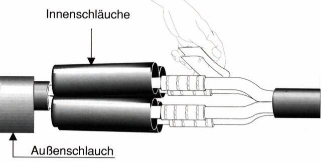Cimco Werkzeuge Schrumpf-Muffe 1,5-6/3 184060