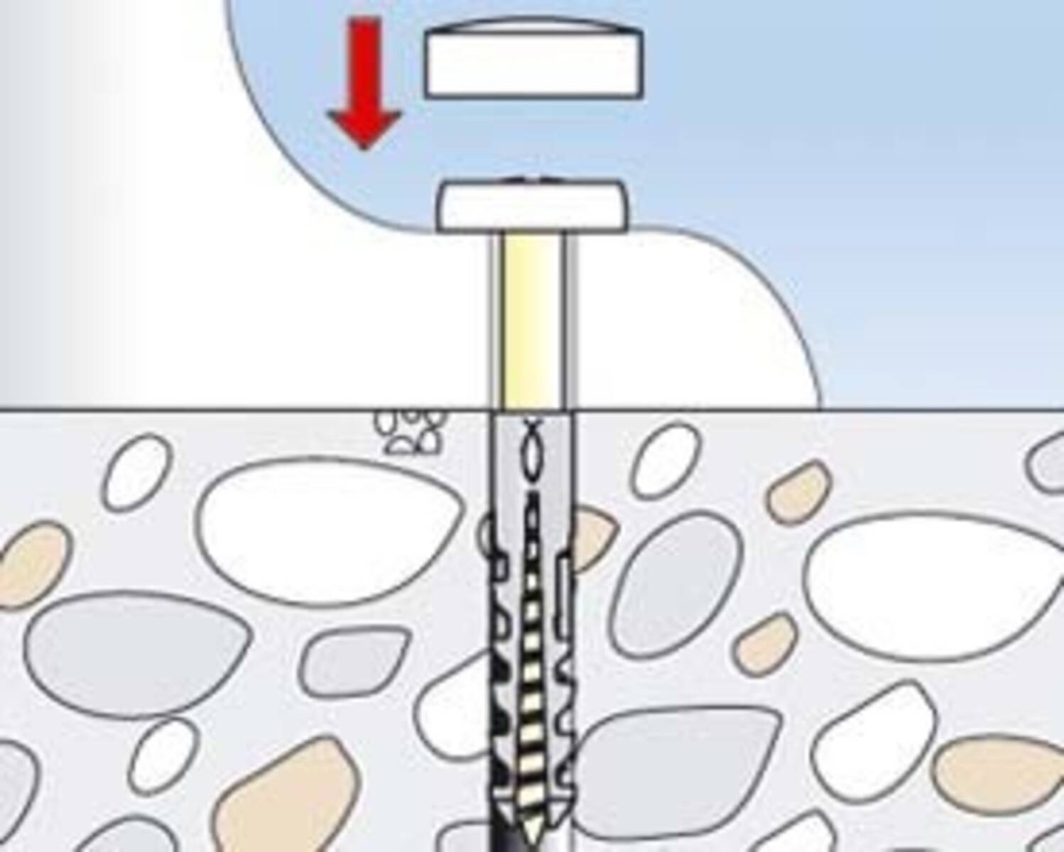 Fischer Deutschl. Sanitär-Befestigung S 8 D70 WCR
