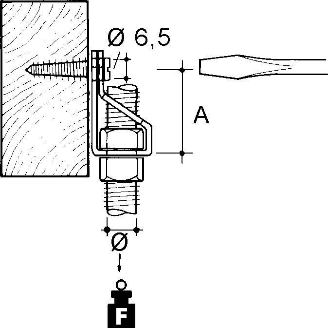Niedax Stangenbefestigung AM-8T