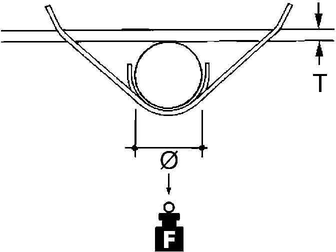 Niedax Stangenbefestigung FM-313T