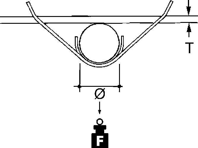 Niedax Stangenbefestigung FM-313T