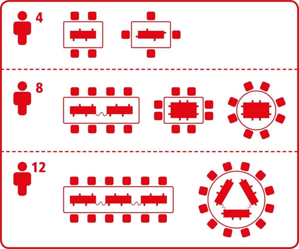Rommelsbacher Raclette 4er RC 800 eds