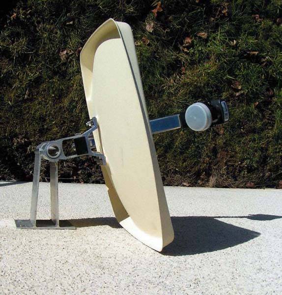 TechniSat Wandhalteprofil 2 DIGIDISH+75