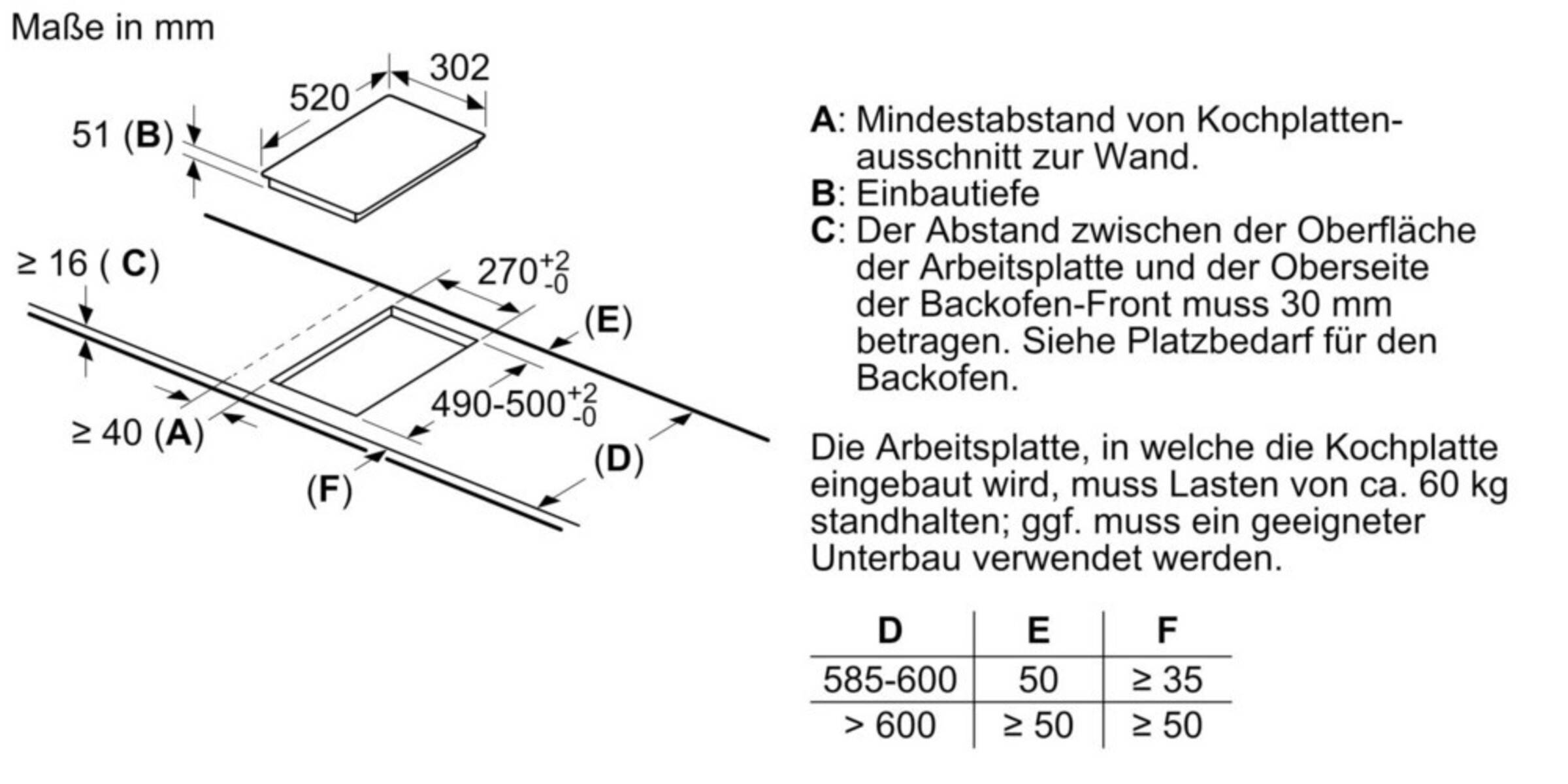 Siemens MDA EB-Autark-Kochfeld Indukt. EH375FBB1E