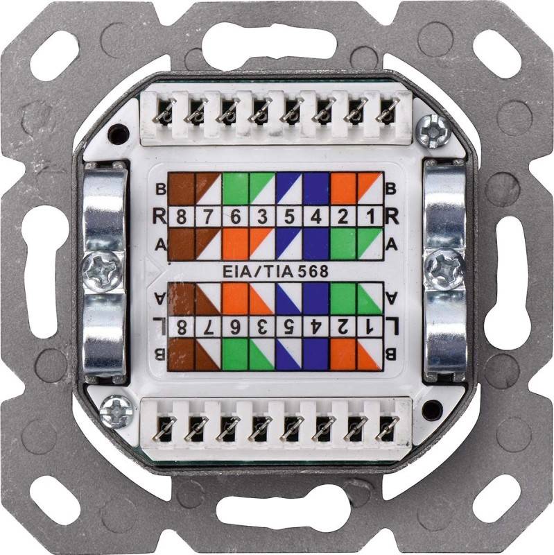 DIGITUS Datendose Kat.6A DN-9007-S-1