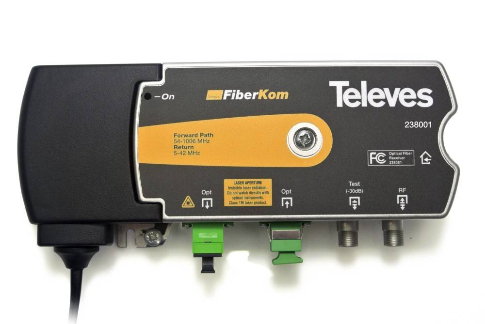 Televes Optischer Mininode OMNRK21310