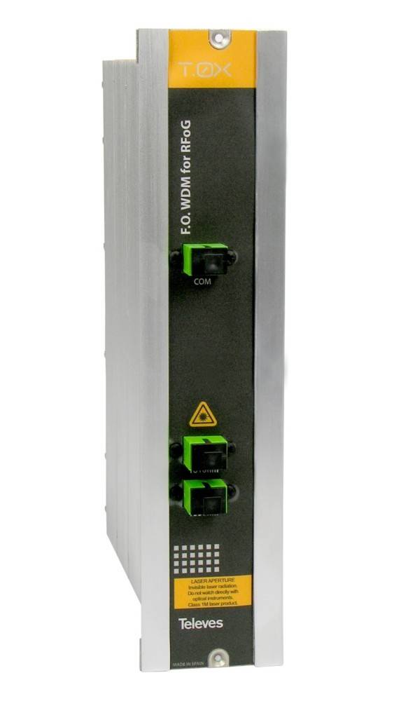 Televes T0X-Wellenlängen UWDM1650