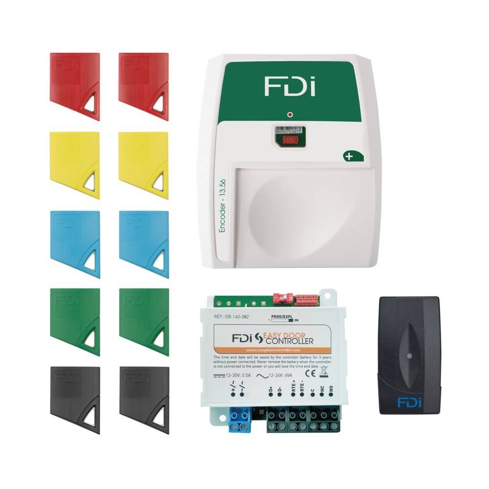 Grothe Easy Door Starterkit GB-140-170 #74983