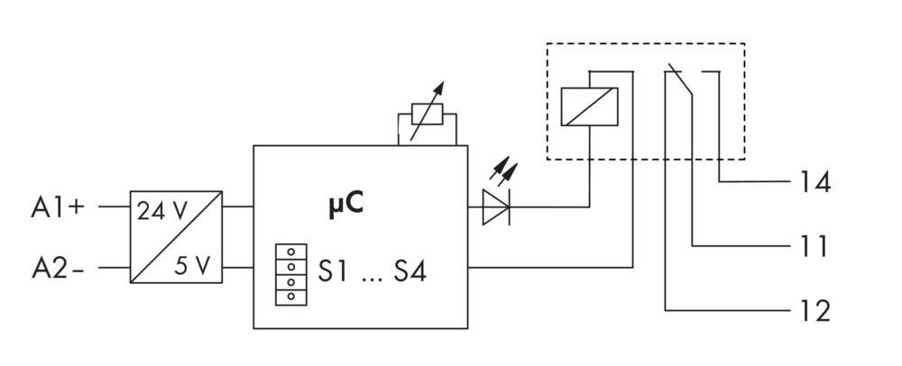 WAGO GmbH & Co. KG Multifunktionszeitrelais 857-604