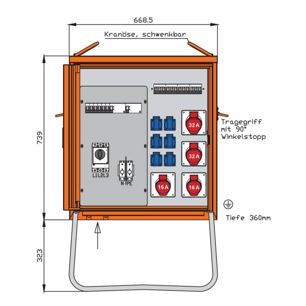 Elektrische Stromverteilungsbox-Diagramm mit beschrifteten Abmessungen: Höhe 739 mm, Breite 668,5 mm, Tiefe 360 mm. Ausgestattet mit mehreren Steckdosen mit Griffen und Winkelanschlag.