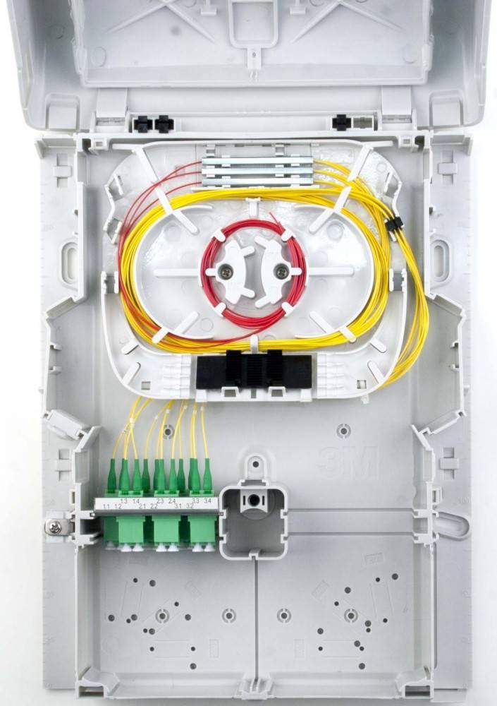 Corning Glasfaser-Verteiler-Box DE010023401