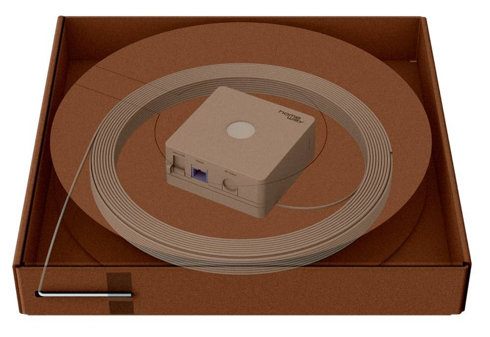 Homeway OAP easy Install Kit HW-P2S4V1L100