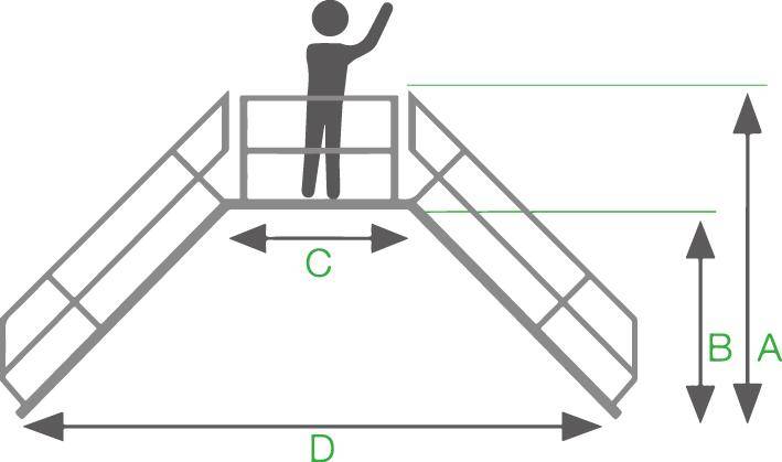 Überstieg 5 Stufen B 600 mm