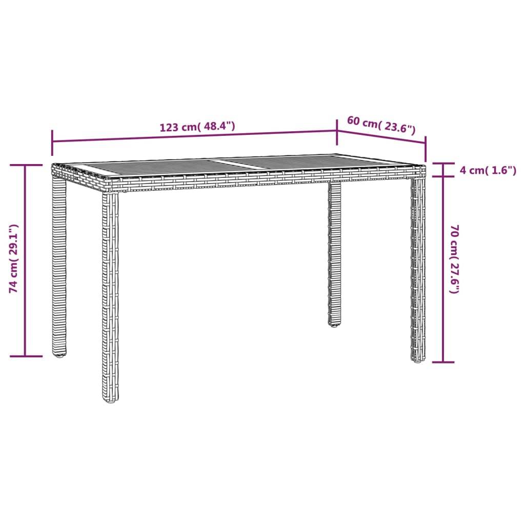 vidaXL 5-tlg. Garten-Essgruppe Poly Rattan Akazienholz Schwarz