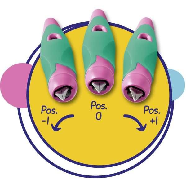 Schulfüller Easybirdy A Rechthänder mitternachtsblau/azur