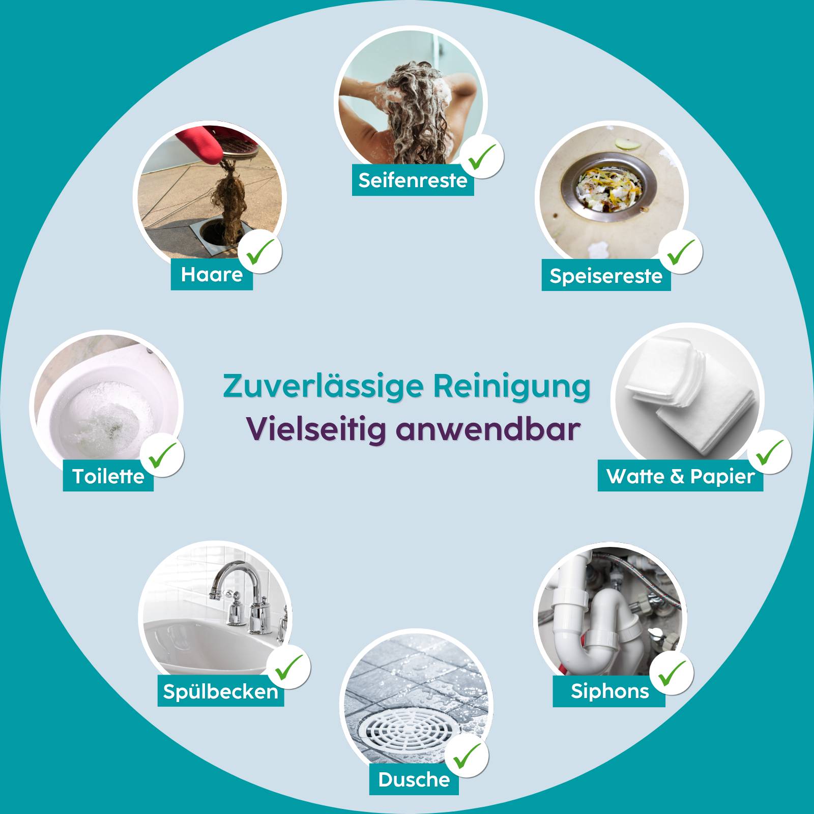HOTREGA Abfluss Fix Rohrreiniger Konzentrat 1 L