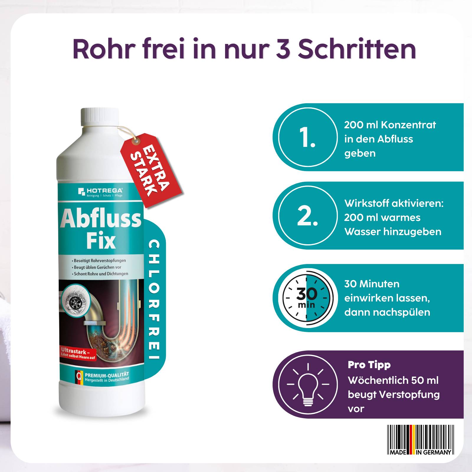 HOTREGA Abfluss Fix Konzentrat Sets - Menge:4