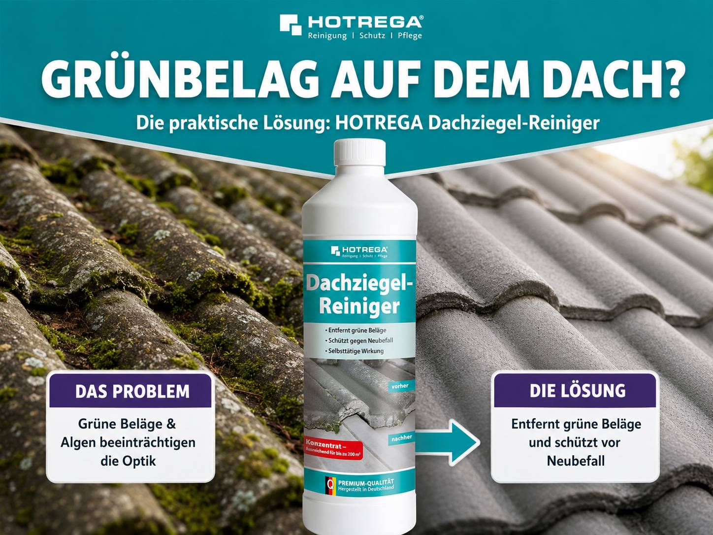 HOTREGA Dachziegel Reiniger Konzentrat 1 L