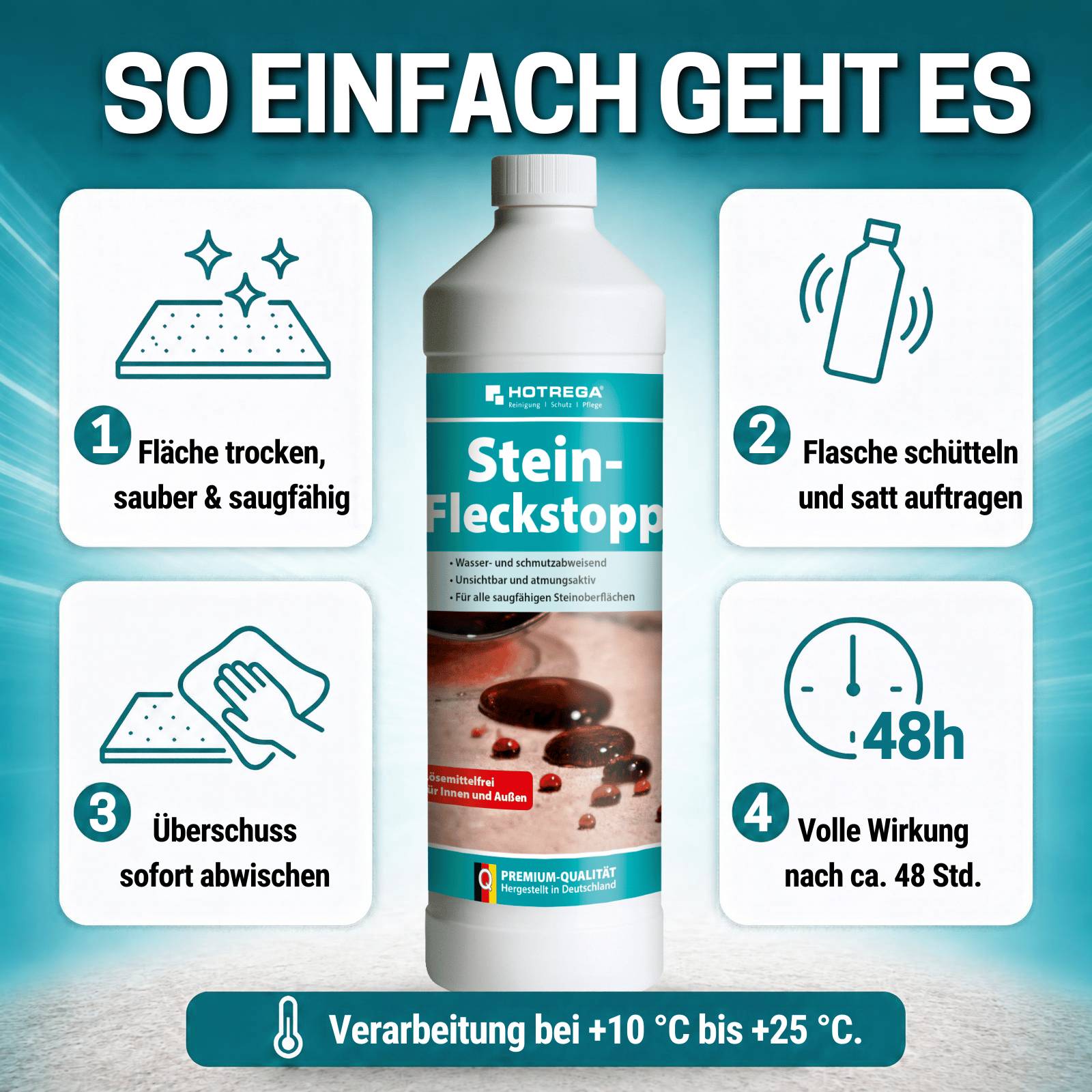 Bedienungsanleitung für HOTREGA Stein-Fleckstopp: 1 trockene, saubere Oberfläche; 2 Flasche schütteln und großzügig auftragen; 3 Überschuss abwischen; 4 volle Wirkung nach etwa 48 Stunden; Anwendung bei +10°C bis +25°C.