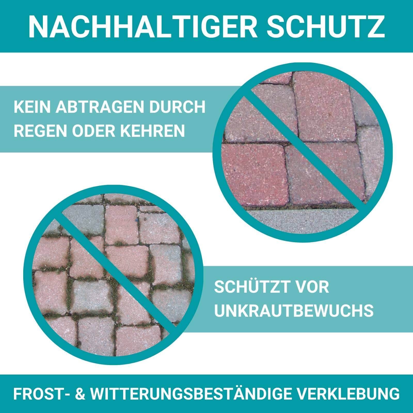 HOTREGA Fugen Festiger 5L inkl. Druckspritze