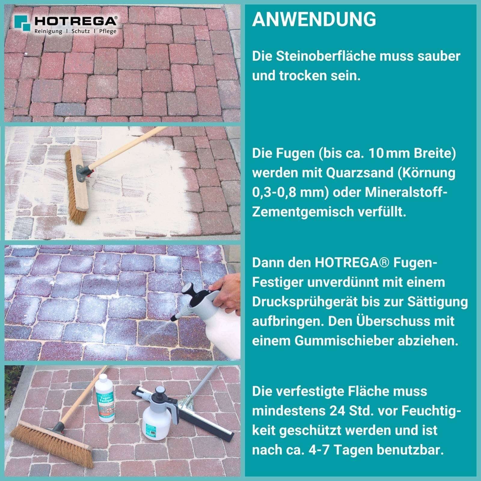 HOTREGA Fugen Festiger 1L
