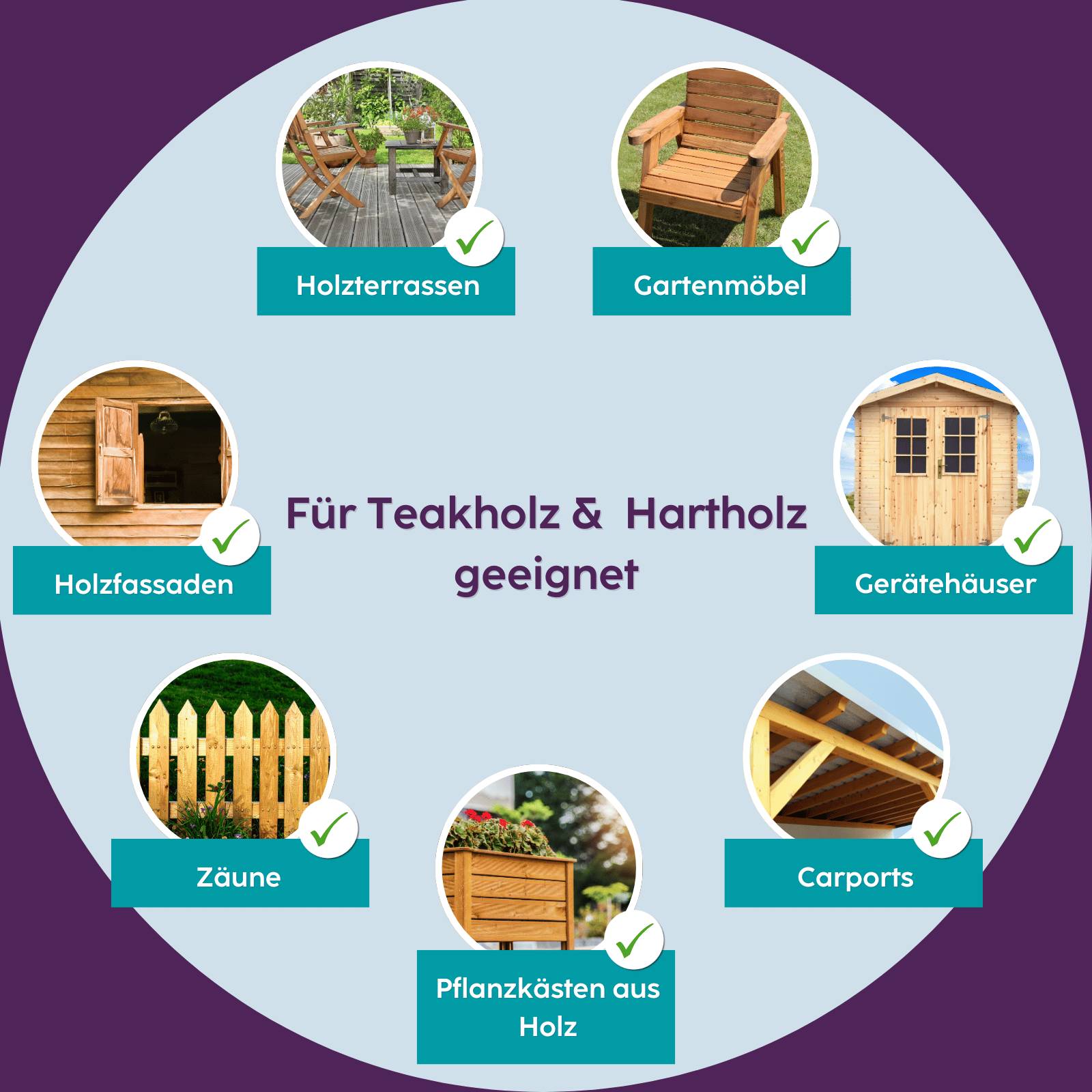 HOTREGA Teak- & Hartholz Pflegeöl 1 L